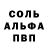 Канабис OG Kush VZBNAS